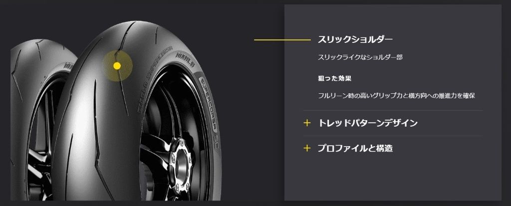 Webike | PIRELLI ピレリ DIABLO SUPERCORSA SC V3 【110/70 ZR 17 M/C