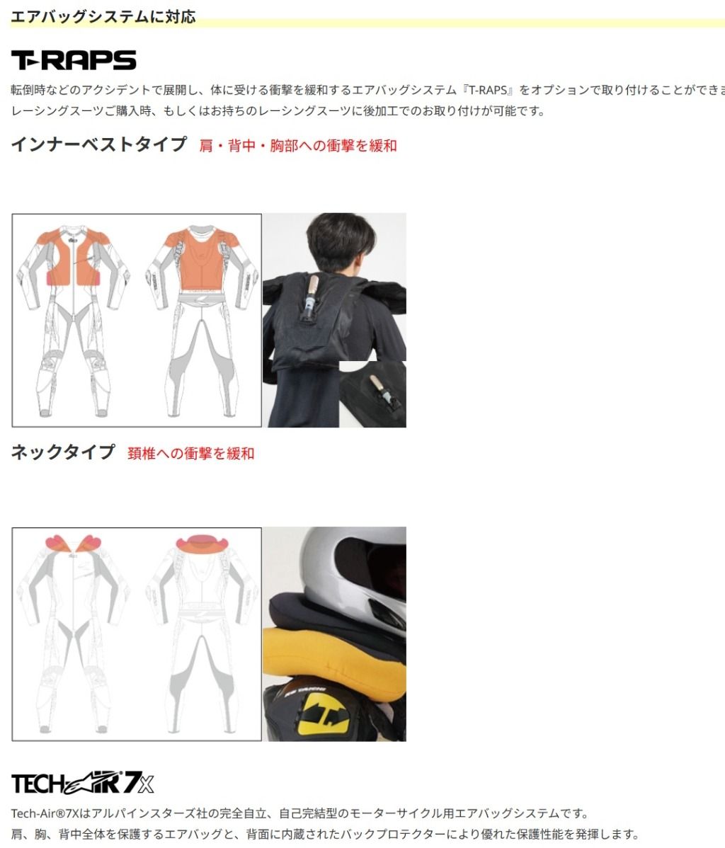 Webike | RS TAICHI アールエスタイチ RSタイチ NXL309 GP-WRX R309