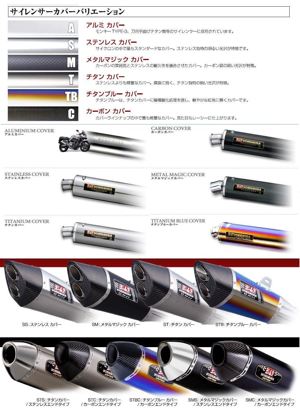 Webike | YOSHIMURA ヨシムラ 機械曲チタンサイクロン エイプ50(110