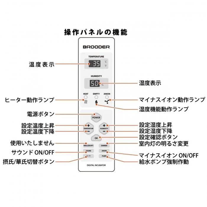 バードブルダーL 育雛器・ヒナ飼育ケース 中古品 化粧箱なし - 酸素