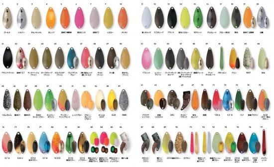 ロデオクラフト RCドリフトスピン