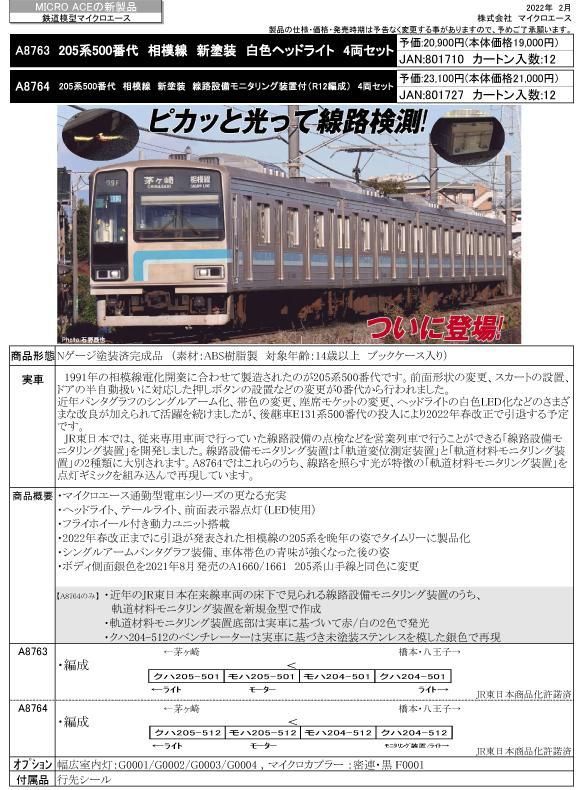 A8764 205系500番代 相模線 新塗装 線路設備モニタリンクﾞ装置付（R12