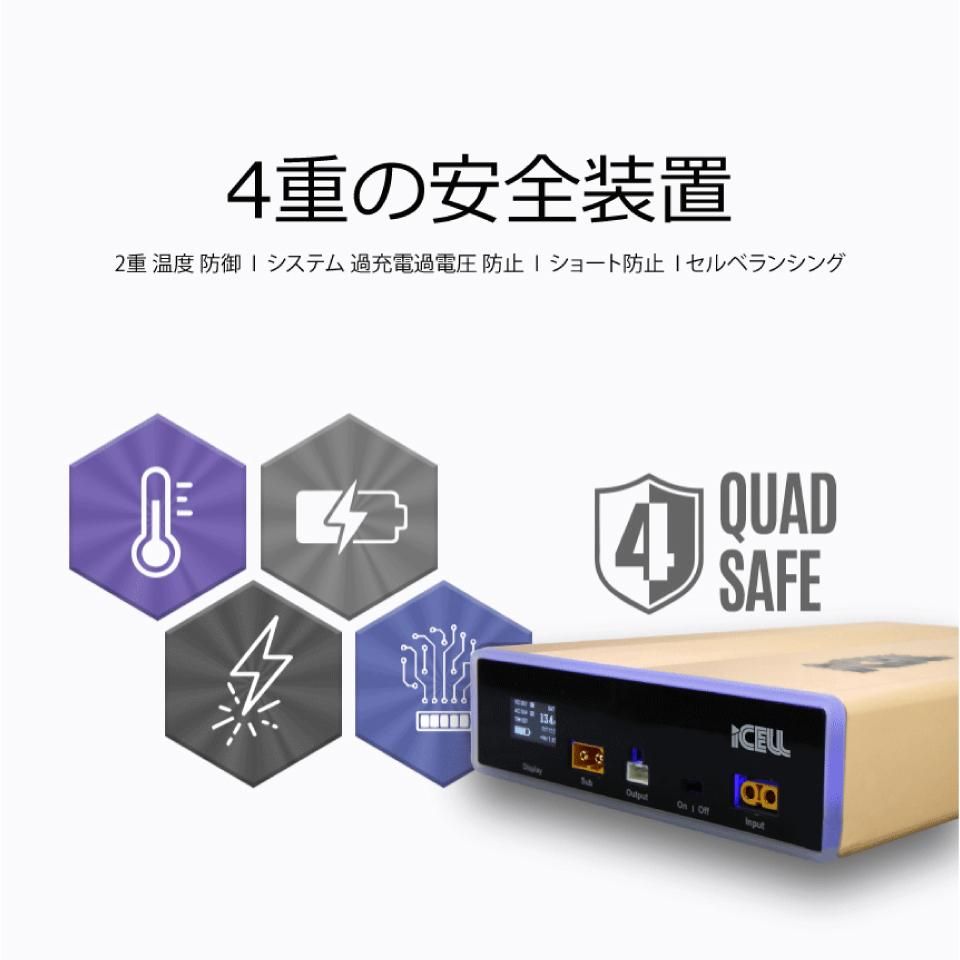 iCELL-B12AP ☆ ドライブレコーダー専用補助バッテリー ☆