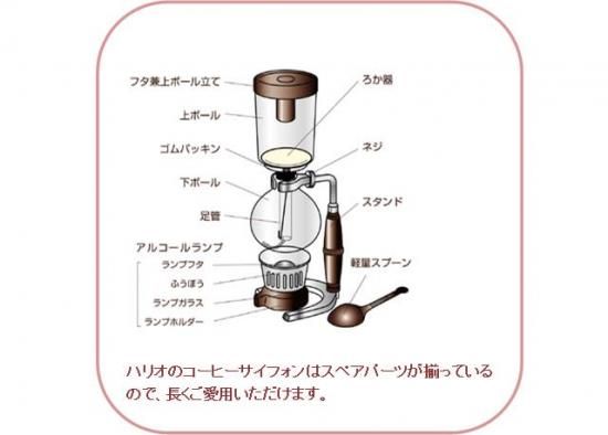 業務用専用 BONMAC／ボンマック ビームヒーター (コーヒーサイフォン用