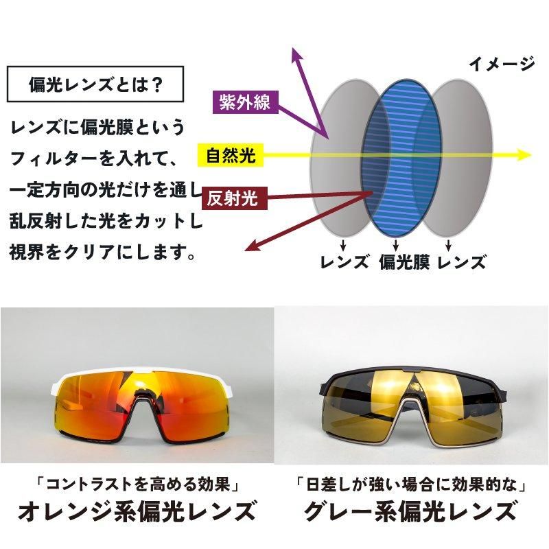 スポーツサングラス 偏光レンズ | UVカット | 大きいレンズ - GORIX