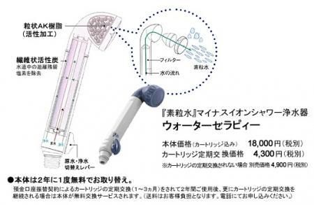 素粒水シャワー「ウォーターセラピー」 －送料無料ー - コスモEM