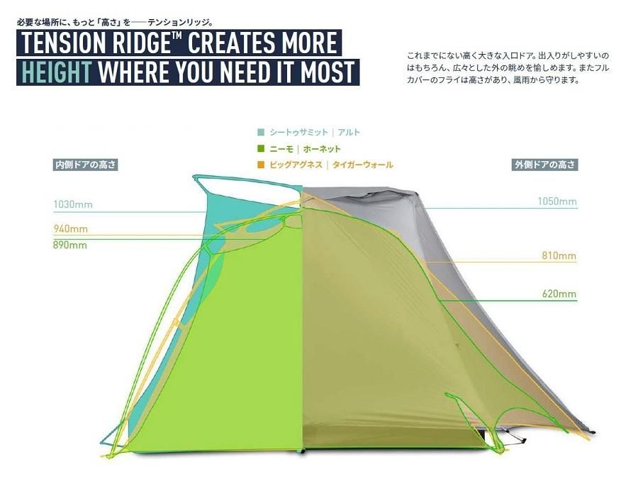 ALTO TR1 PLUS - 宗像山道具店 by GRIPS