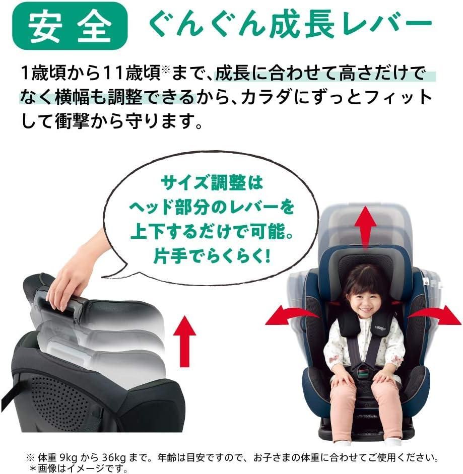 アップリカ フォームフィットAB サファイアネイビー ISOFIX対応（1歳頃