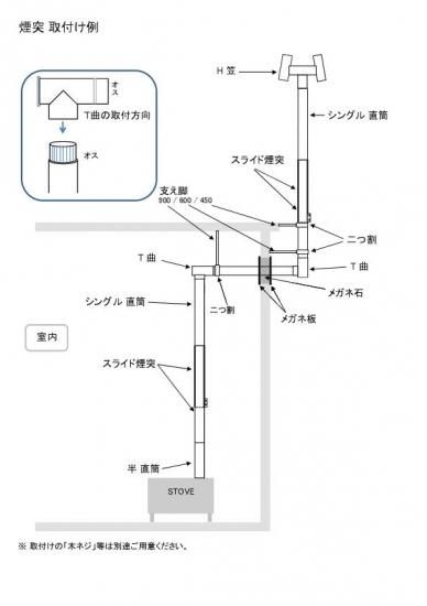 煙突セット・120ミリ対応（メガネ石無し） - ノザキ産業 オンライン