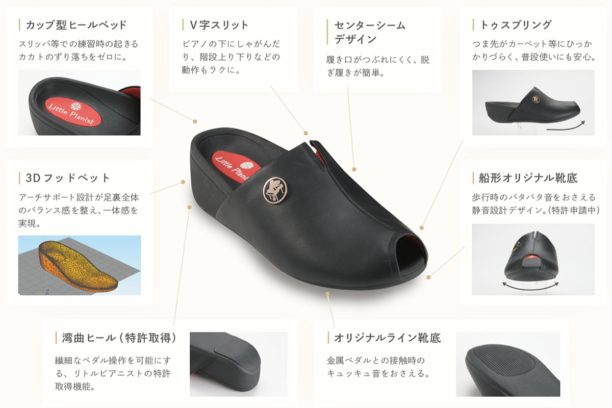 室内用ルームシューズ「ピアフィット」ヒール高2.5cm（21.0～27.0cm