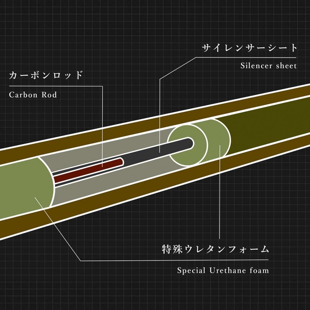 Unlimited ダブルカーボンシャフト 12.8 - SHOP FLANNEL
