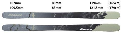 2024 NORDICA（ノルディカ）ENFORCER UNLIMITED 88 スキーのみ（Flat