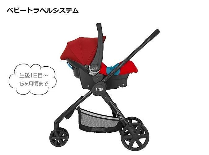 ベビーカー B-AGILE 3 ブリタックス（A型ベビーカー）のレンタル-点検