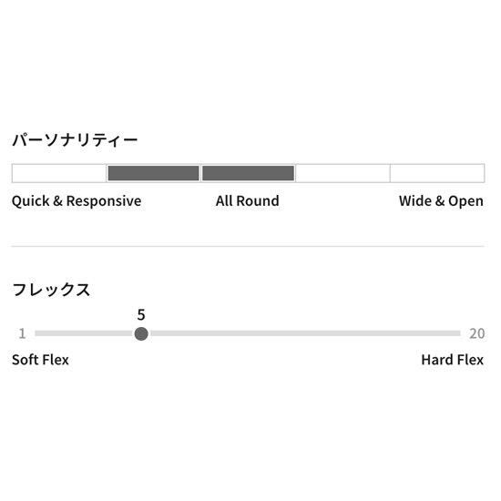 GENTEMSTICK｜TITTI 118 (KIDS 体重20-35kg 推奨)(ティッティ)