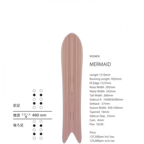 GENTEMSTICK ゲンテンスティック｜公式通販サイト REVE レイブ前橋