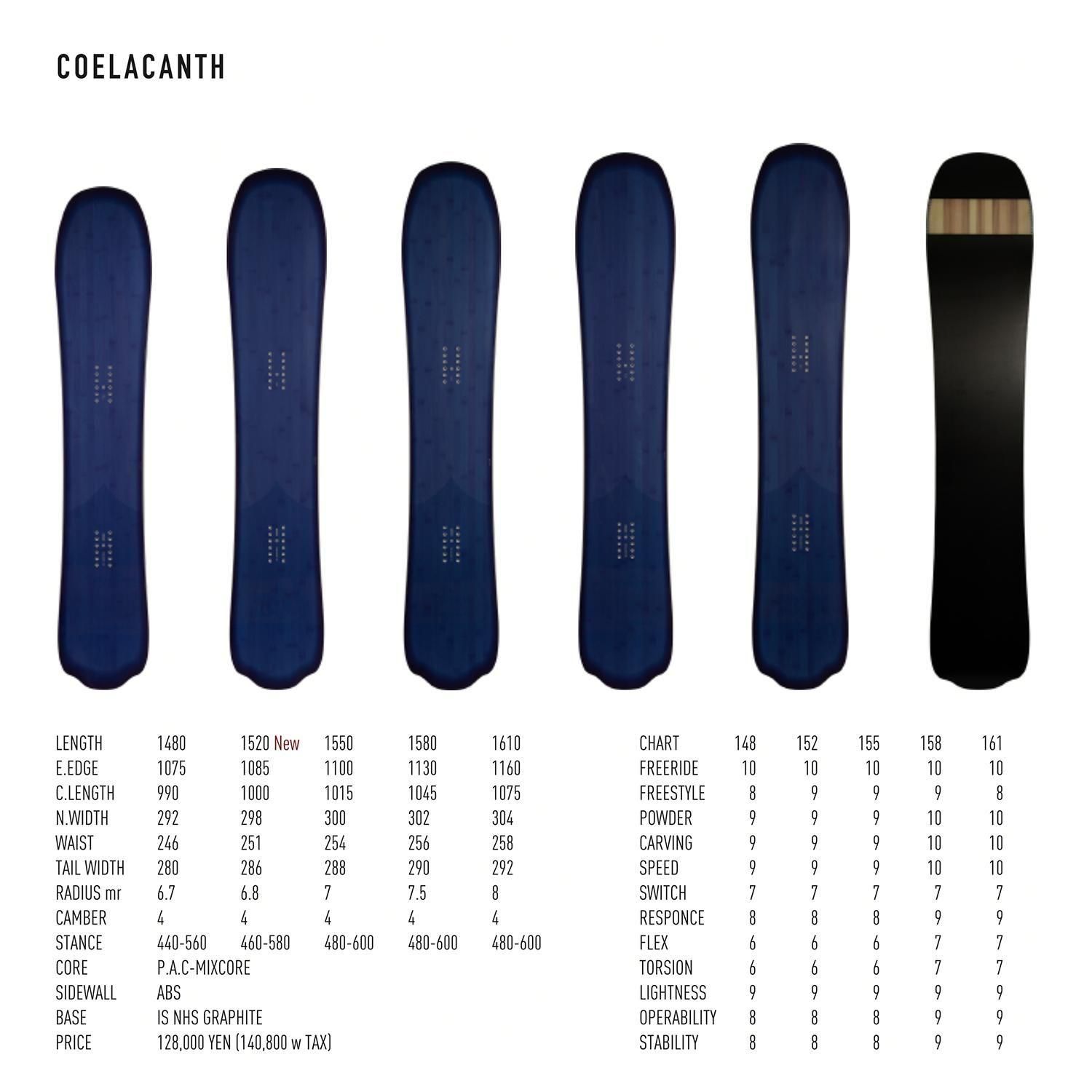 26-27 T.J BRAND｜COELACANTH 158