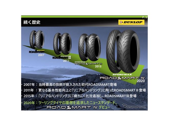 操る悦び”を注入したツーリングタイヤの最高峰 ダンロップ「ロード