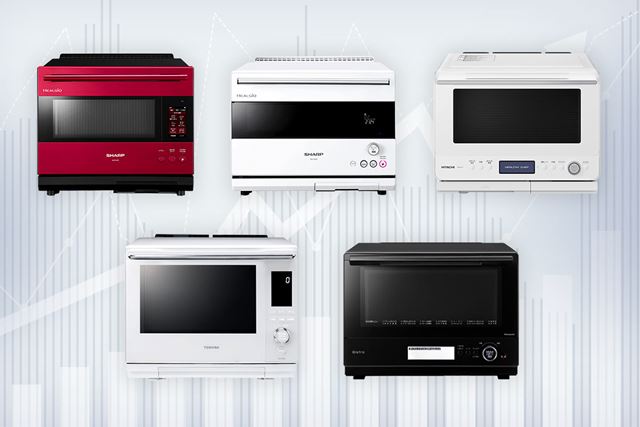 象印 EVERINO ES-GT26 価格比較 - 価格.com