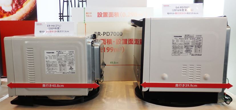 7年ぶりにフルモデルチェンジした東芝「石釜ドーム」の進化をチェック