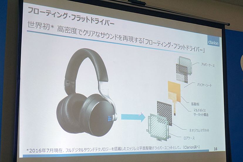 Clarion ZH700FF 有線ヘッドホン 難あり品(音は正常) Clarion