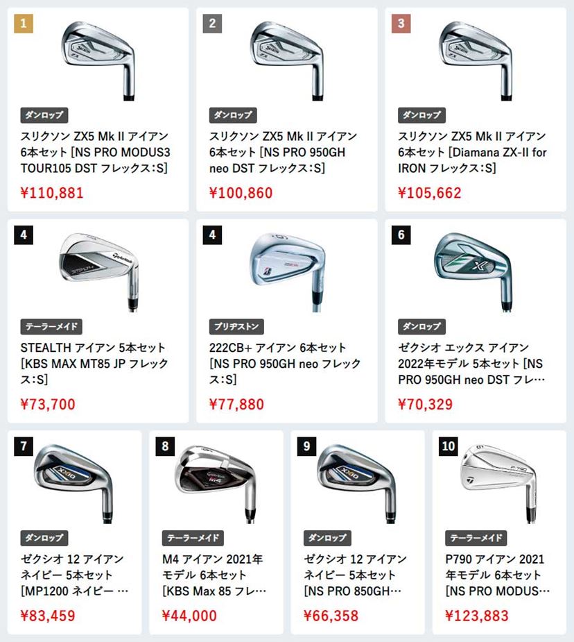 価格.comゴルフクラブ「人気売れ筋ランキング」12月に売れたのはどれだ