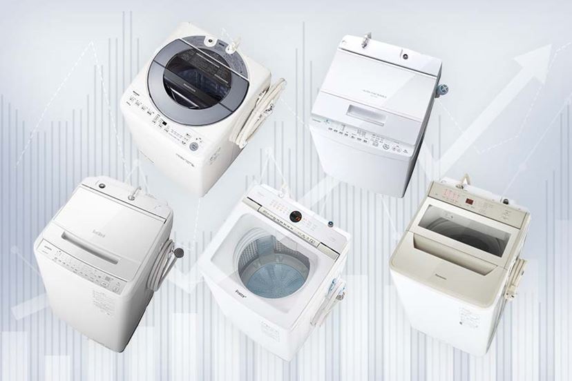 縦型洗濯機は「洗浄力」で選ぶ！ 圧倒的な人気の日立からわかる「価格