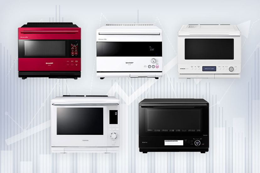 最新23年モデルがまさかの半額以下!? 今すぐチェックするべきお買い得