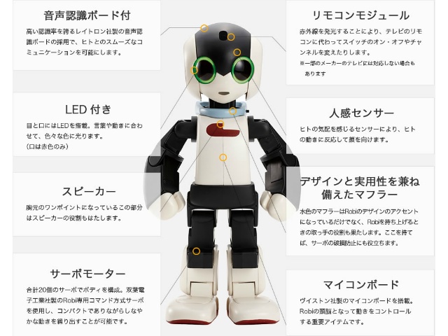 DMM.make ROBOTS Robi 価格比較 - 価格.com