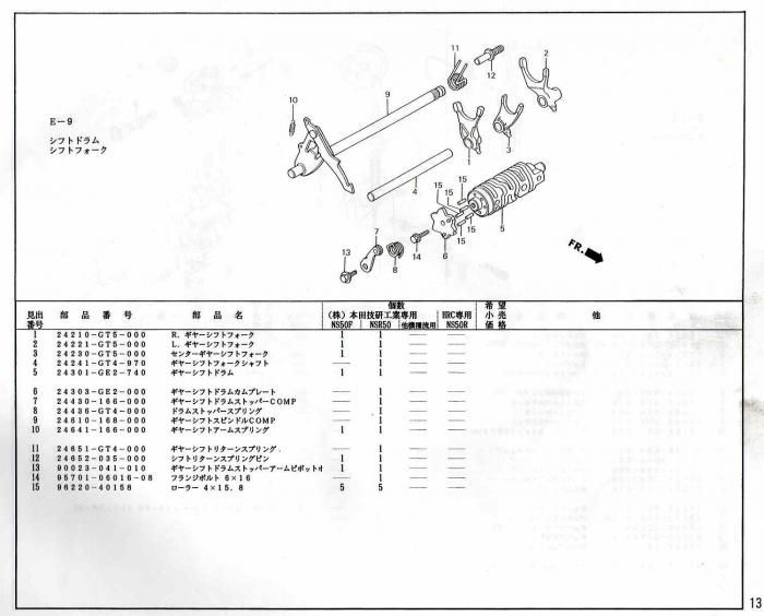 NS50R ホンダ純正部品 ブロックNo.E-9 シフトドラム シフトフォーク
