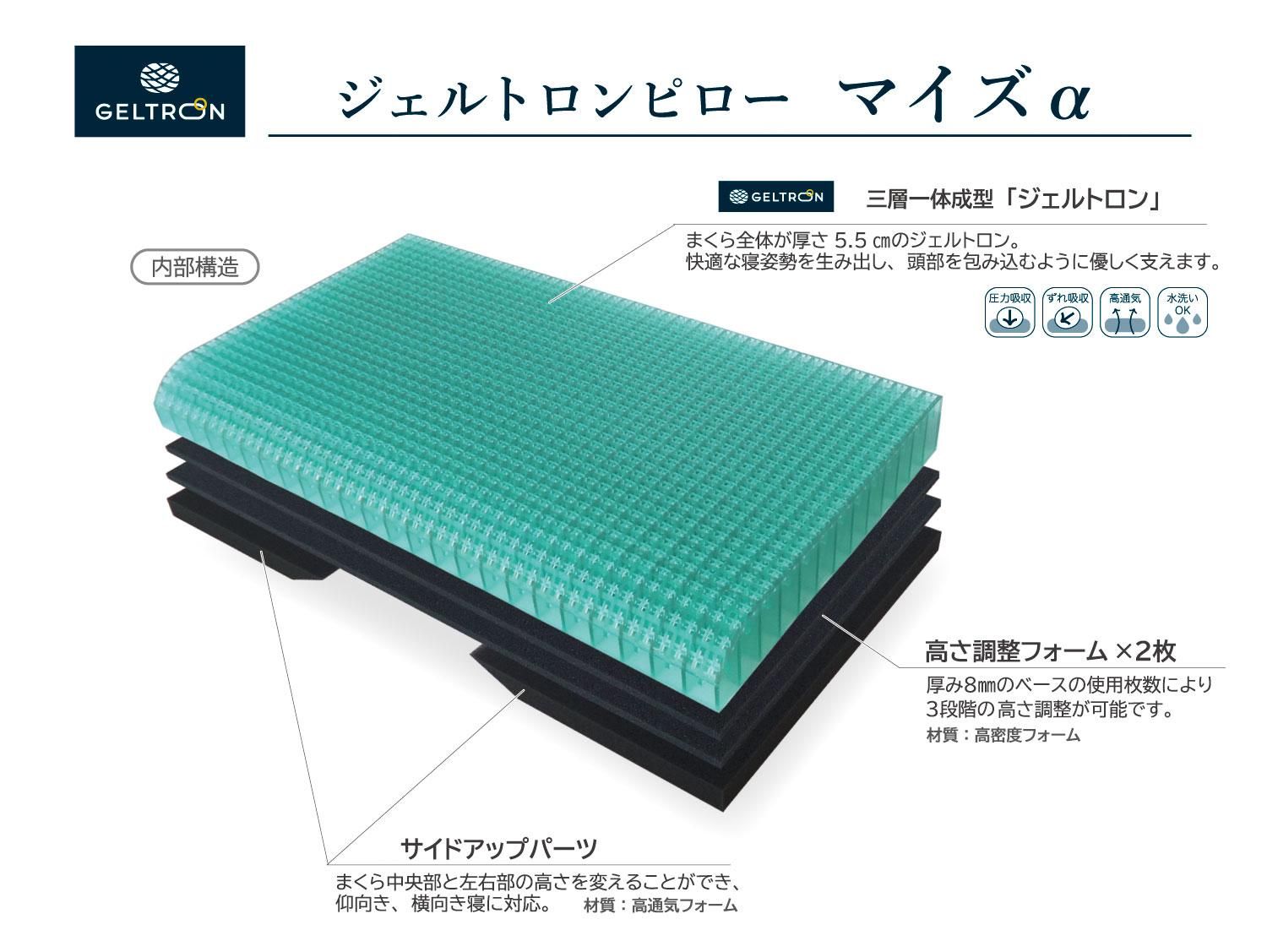 ジェルトロンピロー・マイズα [ケア・介護]｜ジェルトロン公式