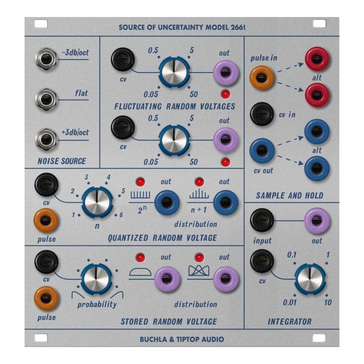 Buchla & Tiptop Audio | Model 266t Source of Uncertainty | 新品