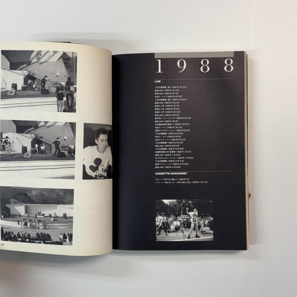 スピッツ 写真集 スピッツ オフィシャルデータブック Spitz 1987-2007