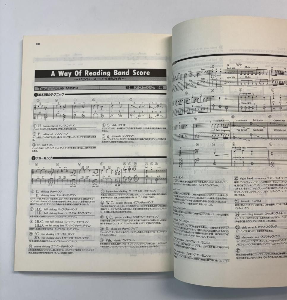 ピンククラウド バンドスコア PINK CLOUD BEST Free Spirit～INDEX