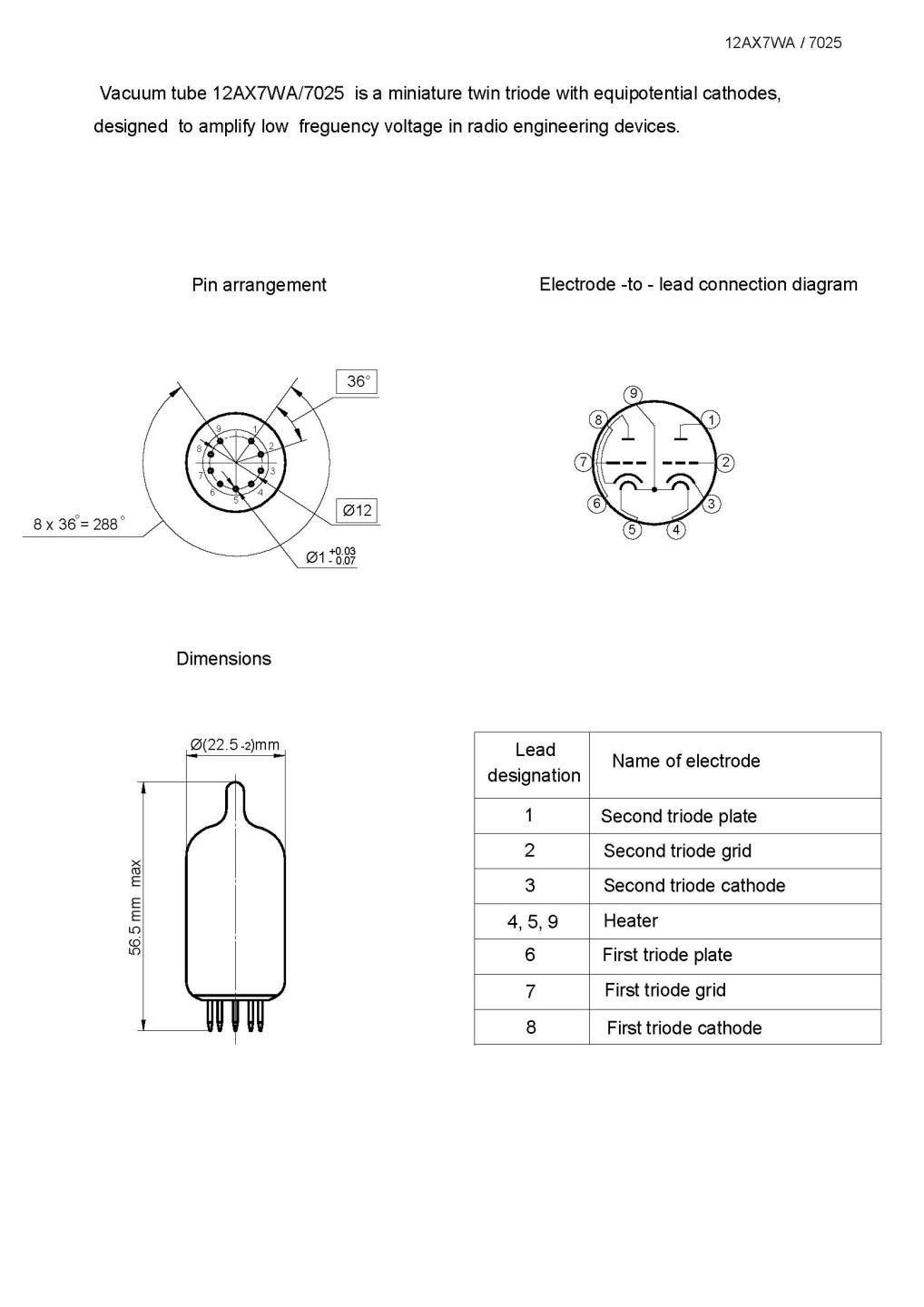 SOVTEK 7025/12AX7WA - テクソル オンラインショップ | 高品質真空管