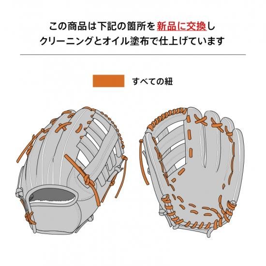 全紐交換済みグローブ】SSK 軟式グローブ / 内野手 (エスエスケイ