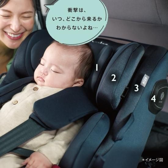 クルリラ エックス プラス（2024年モデル） - アップリカ公認