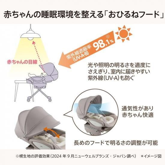 ユラリズム オート プレミアム AD（電動スウィング） - アップリカ公認