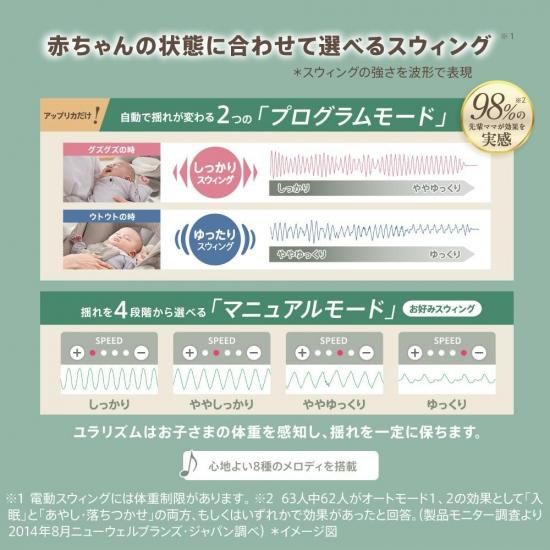 ユラリズム オート プレミアム AD（電動スウィング） - アップリカ公認