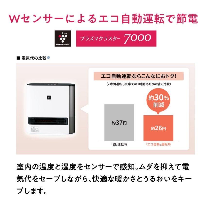 シャープ プラズマクラスター加湿セラミックファンヒーター HX-TK12