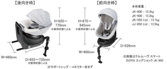 コンビ ホワイトレーベル クルムーヴ スマート ISOFIX EG JK-600