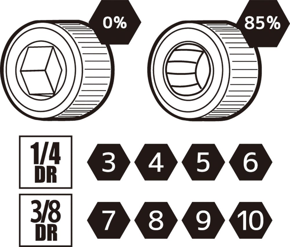 シグネット 1/43/8DR8PCヘックスボルトリムーバーソケットセット 21898