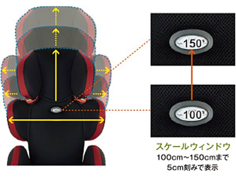 2/3 初のISOFIXジュニアシート 312-ifix [チャイルドシート] All About