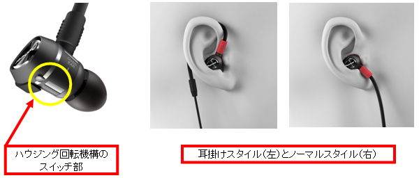 Pioneer（パイオニア）が密閉型DJインナーイヤーヘッドホン「DJE-2000