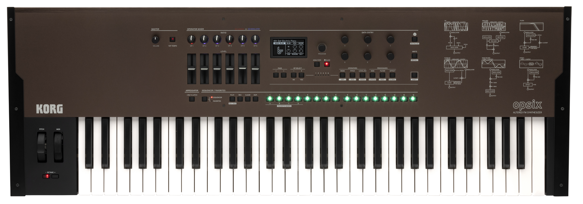KORG OPSIX SE / OPSIX SE Platinum | 新次元のFM音源シンセサイザーが