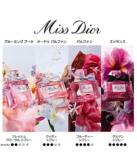 ディオール（Dior） ミス ディオール ブルーミング ブーケ 通販