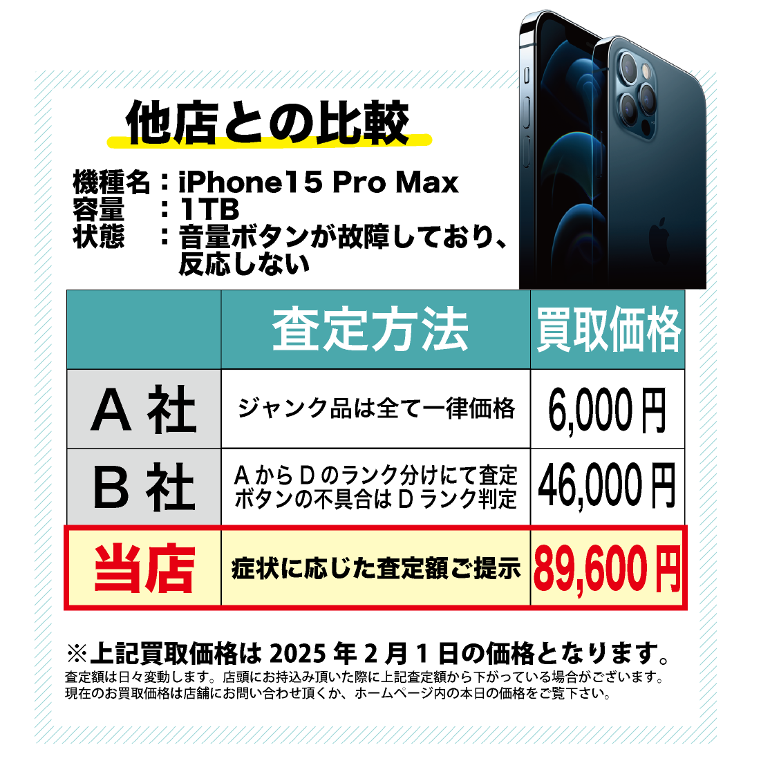 壊れたiPhone買取します | 買取実績17年【ジャンクバイヤー】