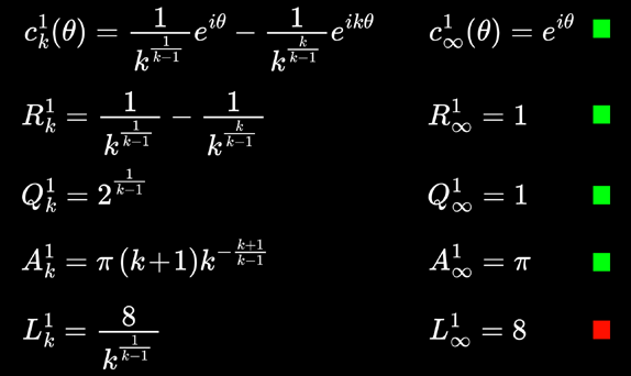 Inigo Quilez :: computer graphics, maths, shaders, fractals, demoscene