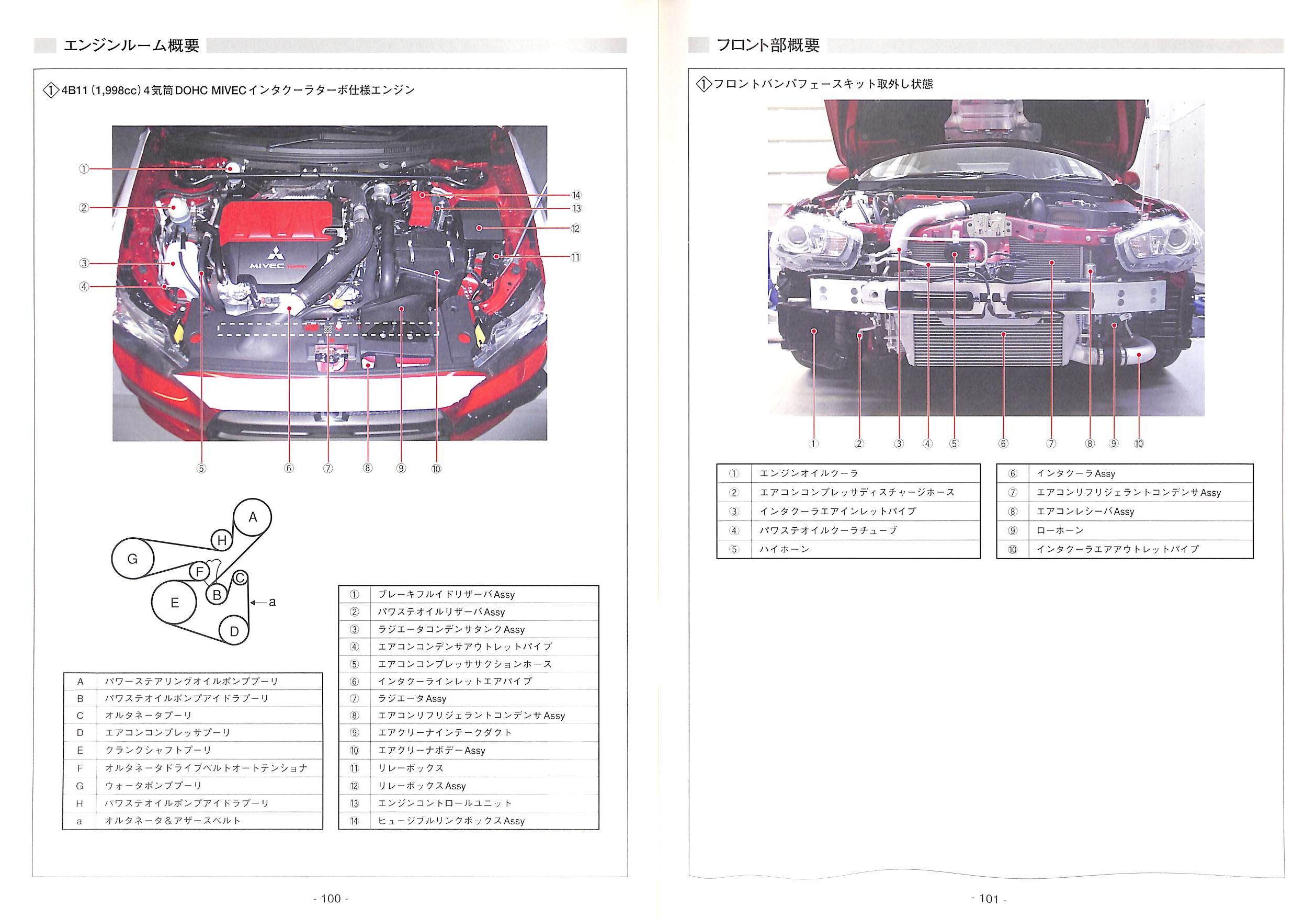 MITSUBISHI LANCER EVOLUTION X structure illustration book