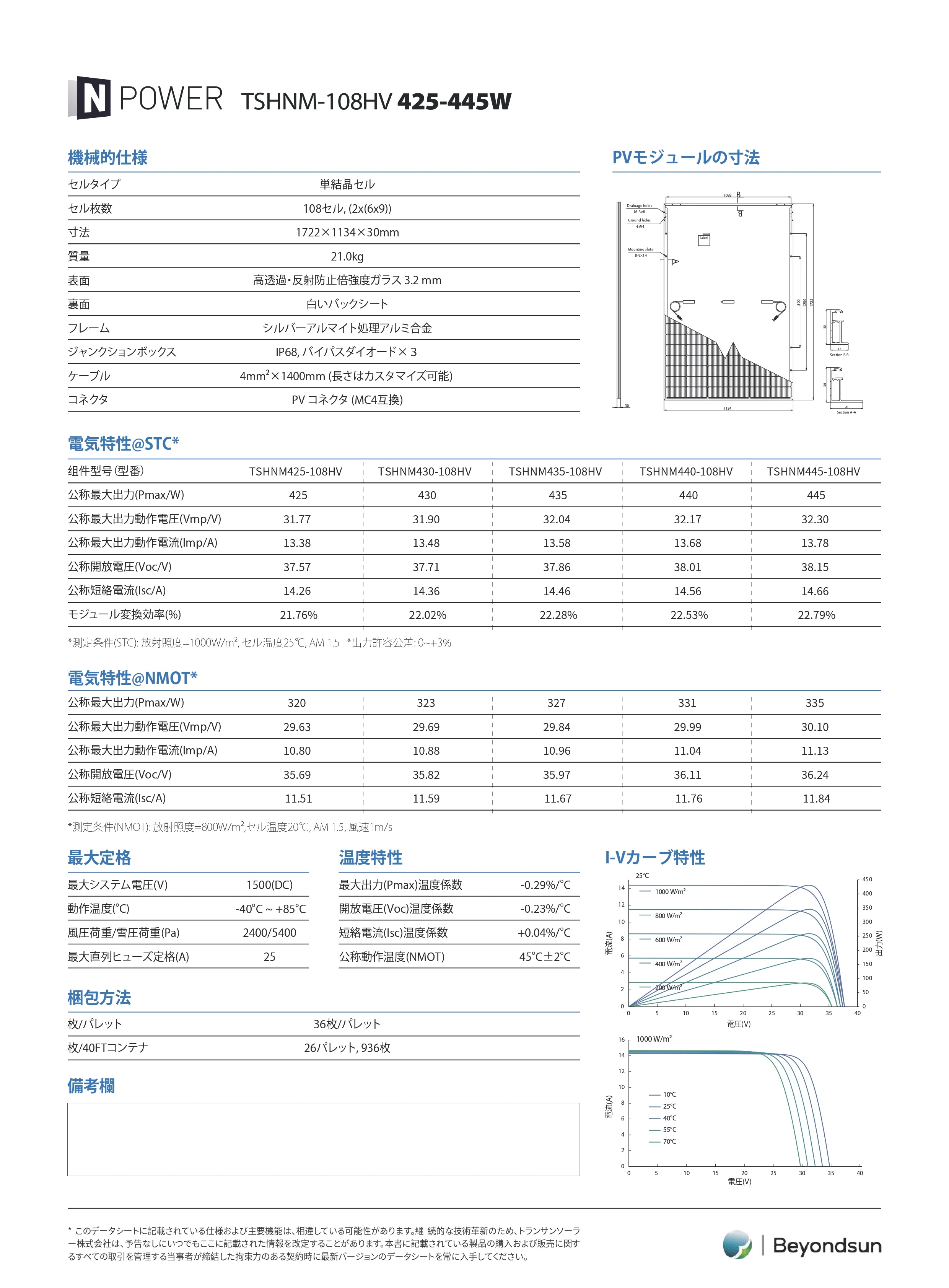 440W 太陽光モジュール – JASSOL