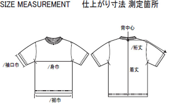 1月11日10:00販売開始】「hummel26オーセンティックユニフォーム」第1